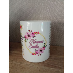 Mug personnalisée