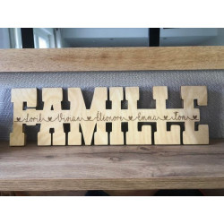 Famille Personnalisée